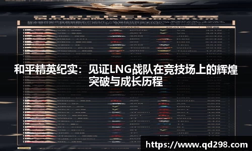 和平精英纪实：见证LNG战队在竞技场上的辉煌突破与成长历程