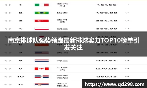 南京排球队强势领跑最新排球实力TOP10榜单引发关注