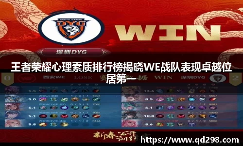 王者荣耀心理素质排行榜揭晓WE战队表现卓越位居第一