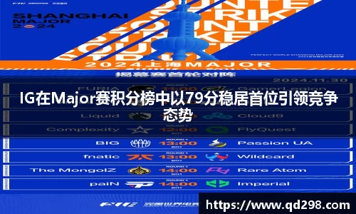 IG在Major赛积分榜中以79分稳居首位引领竞争态势