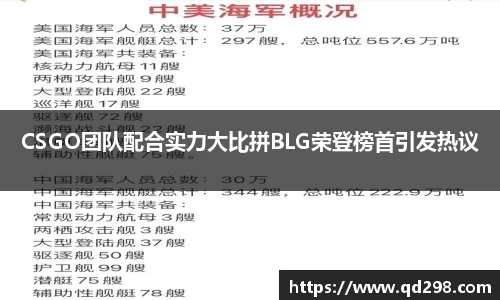 CSGO团队配合实力大比拼BLG荣登榜首引发热议
