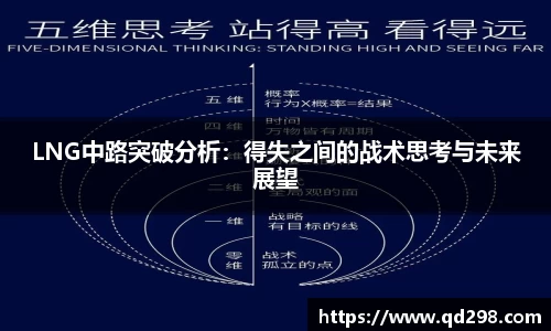 LNG中路突破分析：得失之间的战术思考与未来展望
