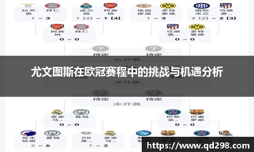 尤文图斯在欧冠赛程中的挑战与机遇分析