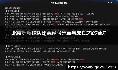 北京乒乓球队比赛经验分享与成长之路探讨