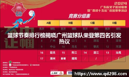 篮球节奏排行榜揭晓广州篮球队荣登第四名引发热议