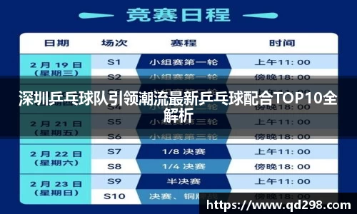 深圳乒乓球队引领潮流最新乒乓球配合TOP10全解析