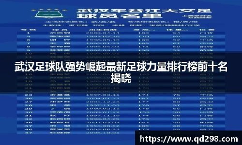 武汉足球队强势崛起最新足球力量排行榜前十名揭晓