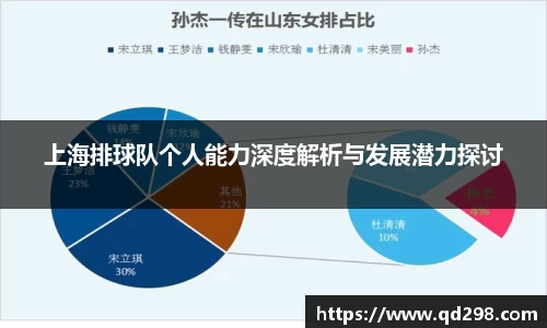 上海排球队个人能力深度解析与发展潜力探讨