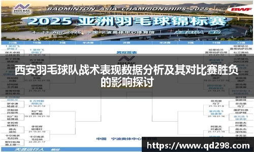 西安羽毛球队战术表现数据分析及其对比赛胜负的影响探讨