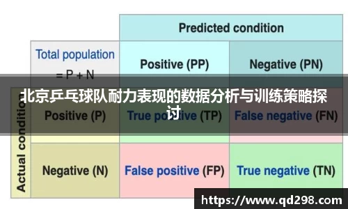 北京乒乓球队耐力表现的数据分析与训练策略探讨