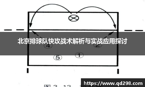 北京排球队快攻战术解析与实战应用探讨