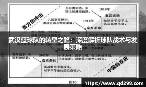 武汉篮球队的转型之路：深度解析球队战术与发展策略