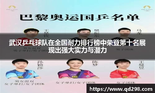 武汉乒乓球队在全国耐力排行榜中荣登第十名展现出强大实力与潜力